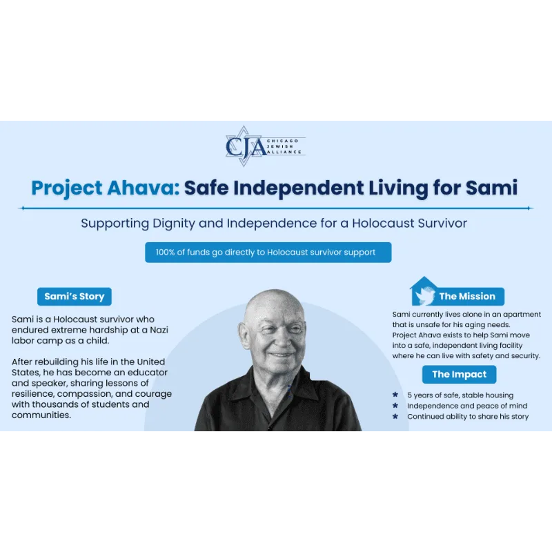 Project Ahava: Safe Independent Living for Sami